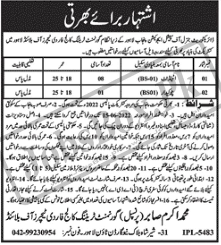 Prime Minister Office Jobs 2022 – Board of Investment Jobs 2022 – BOI Jobs 2022